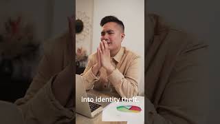 Secure Password