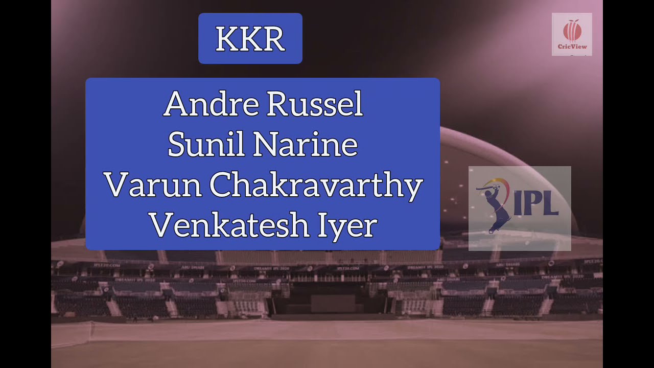 IPL 2022 | Official retained players list |official retention list|8 IPL teams retained players list