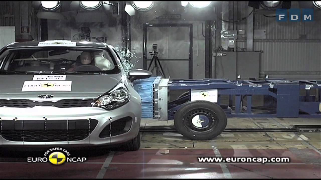 Kia rio краш тест