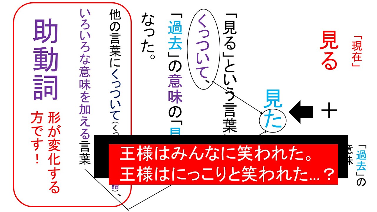 クリアランス割引 Tike様専用 Ctrnefro Com Br