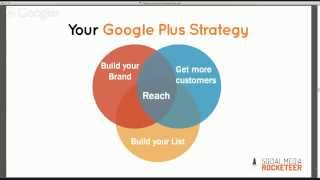 Getting started with Google Plus for beginners