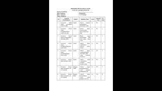 ASAS Genap Kelas 5 Matematika  #lkpd #sekolah #deeplearning