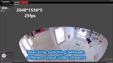15 megapixels real time panoramic video stitching & blending