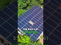 20KW Solar For Factory | On-Grid Solar