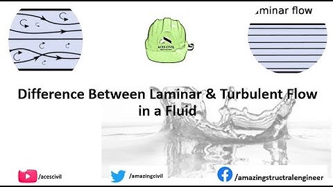 Difference between laminar & turbulent flow in a fluid