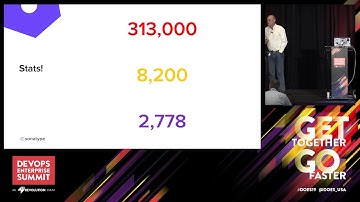 DevSecOps Workshop: Security at a DevOps Speed - DJ Schleen