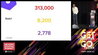 DevSecOps Workshop: Security at a DevOps Speed - DJ Schleen Wealth