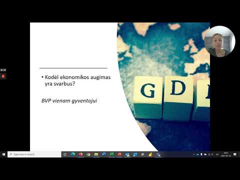 Video: BVP Ir BVP Vienam Gyventojui Skirtumas