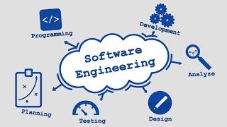 Softwareengineering Tutorial #51 - Das Domain Module