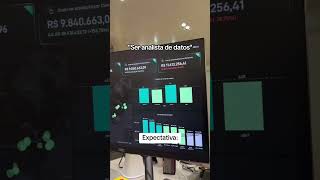 🚀 Todo gran profesional empieza aprendiendo.