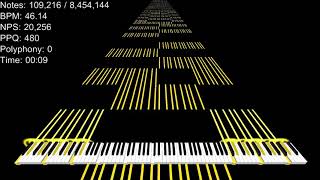 [NUT MIDI] gflatmajnut4