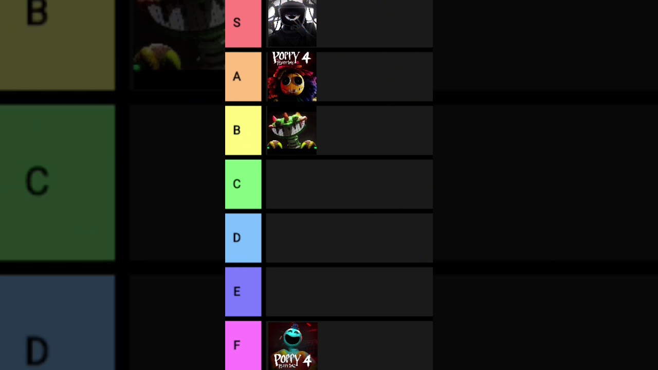 рейтинг персонажей poppy play time 