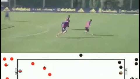 3vs2 overload practice Cádiz first team