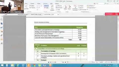 BMS CFAP3 | Revision & Exam Techniques |  PART 1