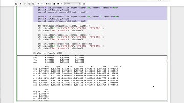 How to apply CatBoost Classifier to adult yeast dataset