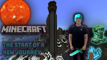 THE MADNESS HAS BEGUN | MINECRAFT REALMS