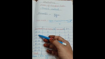 Ch-14 statistics||Class-10||How to find mean||NCERT#easy #maths #statistics #shorts#class10 #mean