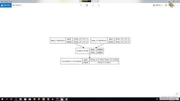 Deep Learning with Python 12. Getting Started with NN-2: Keras 簡介與建立深度學習工作站 (recorded on 20190304)