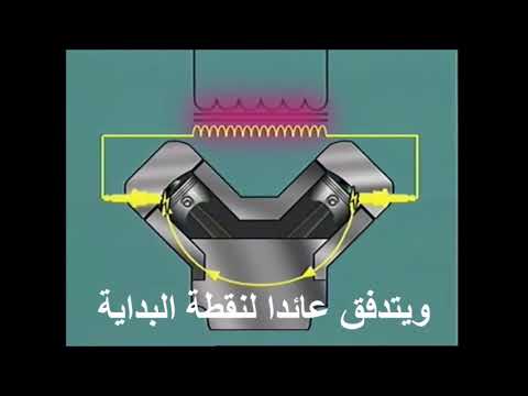 نظام الاشعال بدون موزع   
