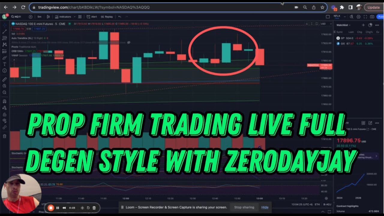 LIVE Prop Firm Trading NQ Futures w/ TopStep Trader's New TopStepX