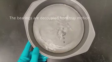 Coanda - 06 - Coriolis Meters - Limits of Applicability - Fluid Dynamics