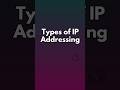 Types of IP Addressing ✍️