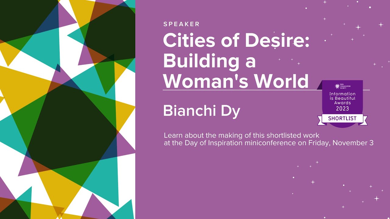 Cities of Desire: Building a Woman's World | Bianchi Dy (Day of ...