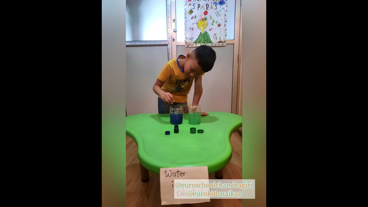 Science Spark Week - 🧬 🧫 🧪 - Newton and Einstein Week -2080 - Day 2