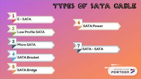 EXTERNAL INTERCONNECTION STANDARD PART 2