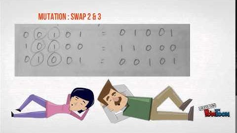 Heuristic Assignment 4