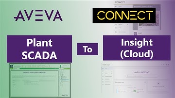 How to send #AVEVA Plant SCADA to AVEVA Insight in #CONNECT, the #Industrial_Intelligence platform