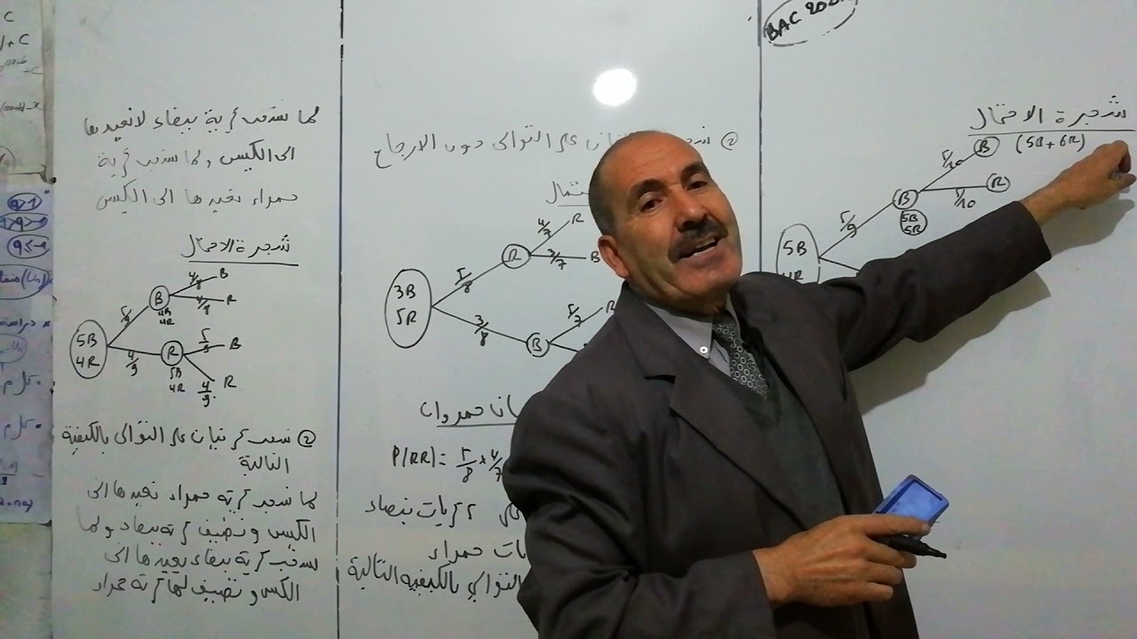 موضوع الاحتمالات شرح رائع و بسيط عن كيفية تشكيل شجرة الاحتمال مع أمثلة بسبطة