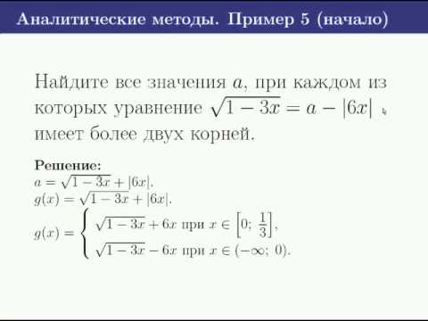 Вебинар по математике Избранные методы решения задач с параметрами Задание С5 на ЕГЭ