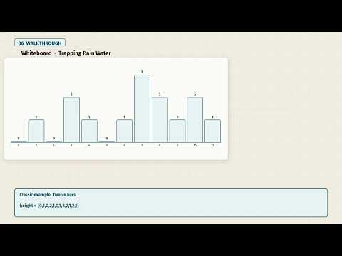 Trapping Rain Water in JavaScript — Two Pointers (LeetCode 42)