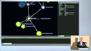 SDN Connect Live: Real Status Hyperglance Demo