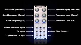 Manhattan Analog MA35 VCA/VCF モジュラーシンセ Manhattan Analog MA35 VCF & VCA - Perfect Circuit