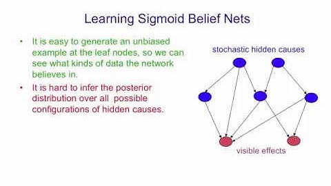 Lecture 13.3 — Learning sigmoid belief nets — [ Deep Learning | Geoffrey Hinton | UofT ]