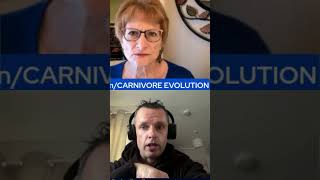 REVERSE CARNIVORE DIET: Why you need a reverse diet after losing weight