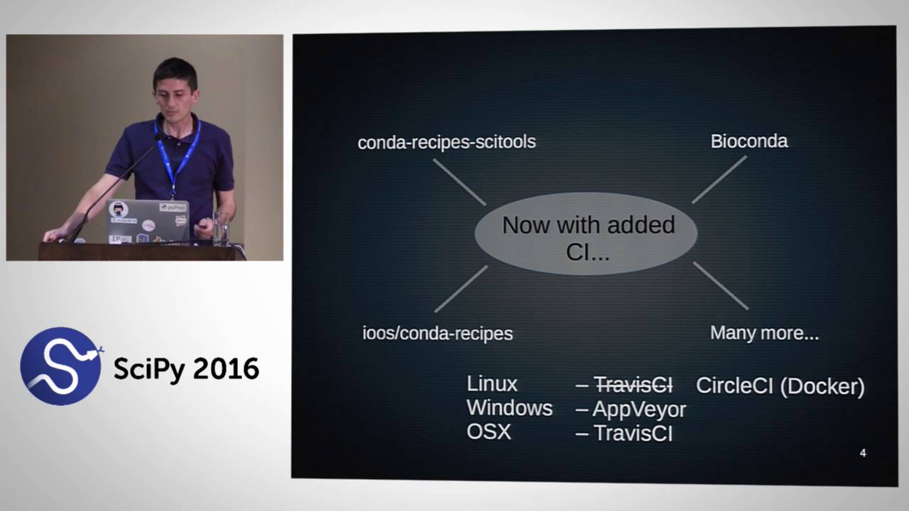 Image from Community-Powered Packaging with conda-forge (BoF Session)