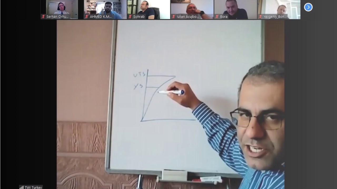 CSWIP Senior Welding Inspector Online ‘Live’ Course, 27-30 April 2020, TWI Central Asia