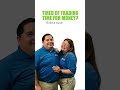 Commercial Cleaning Franchise Opportunity | JAN-PRO Cleaning &amp; Disinfecting in Central Alabama