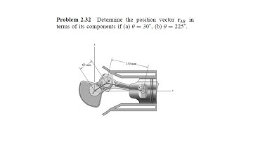 2.32 Problem engineering mechanics statics fifth edition Bedford - fowler