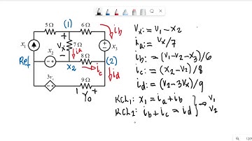 Intro to Transfer Functions