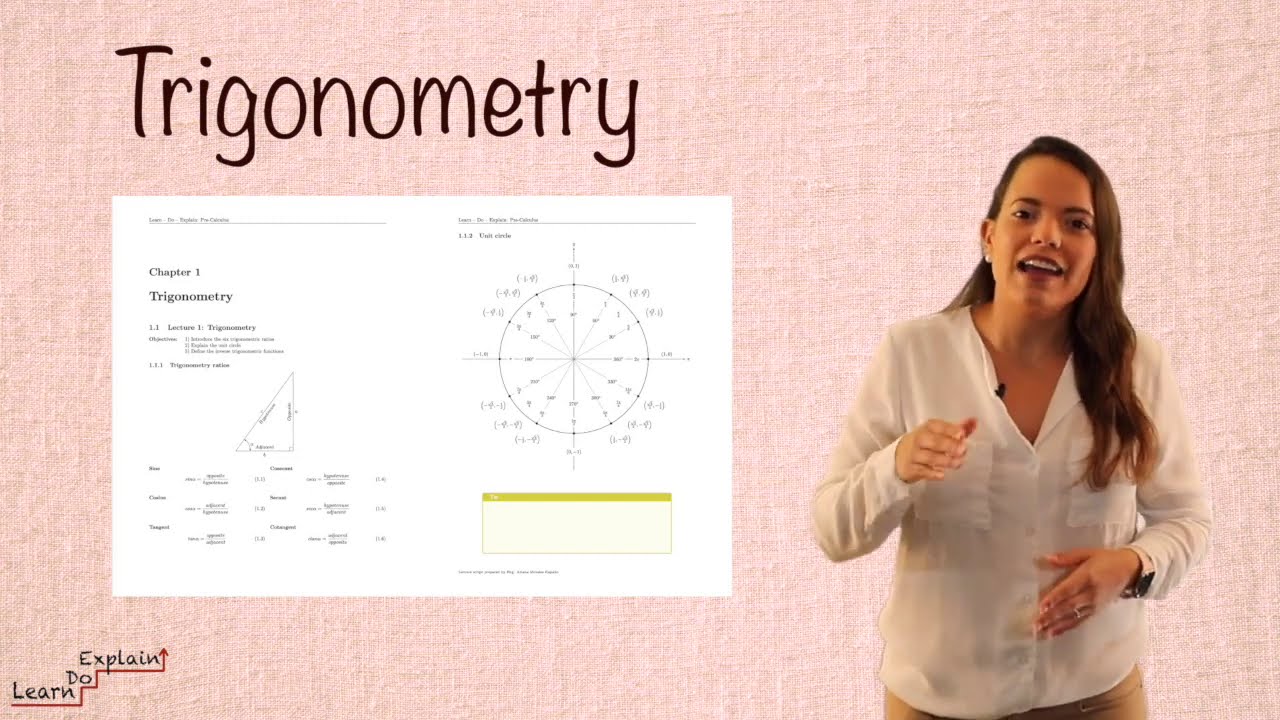 PRE CALCULUS CLASS: CONTENT