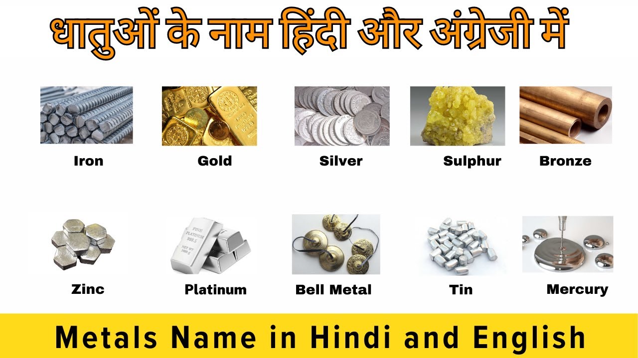 15 Metals Names With Pictures 15 धातुओं के नाम इंग्लिश और हिंदी में
