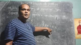 Python basic elements