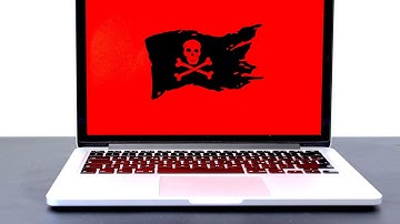 Full DRM Setup In Under 15 Minutes - Widevine, Playready & Fairplay - AWS With EZDRM