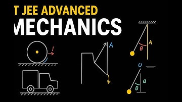 Part 3⚙️ 🔥 IIT JEE Advanced Mechanics | Rotational Motion, Rolling, Pendulum & Accelerating Systems|