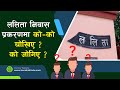 यसरी हडपिएको थियो ललिता निवासको सरकारी जग्गाः को-को दोषी ठहर भए ? क-कसले पाए सफाई ? Lalita Niwas