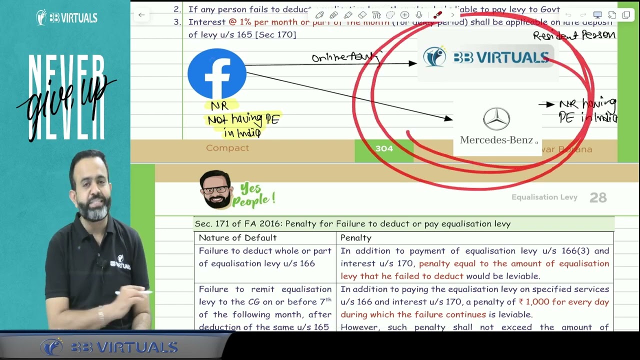 CA FINAL REVISION MAY/NOV-25 l English l Equalisation Levy & Advance Rulling  l  CA BB